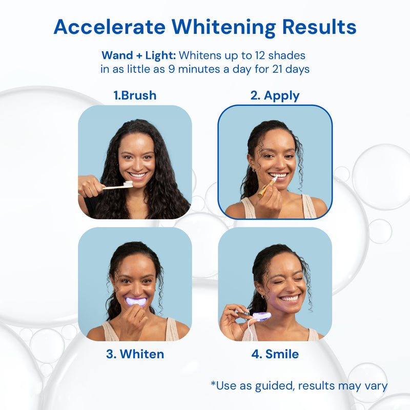 💖Extra-Strength Teeth Whitening Serum Pen + Dual-Peroxide Formula & Xylitol