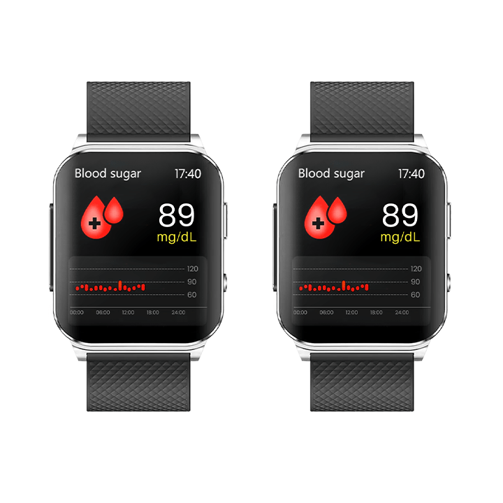 Biancat™ SmartGluco Tracker Wellness Watch♾️2