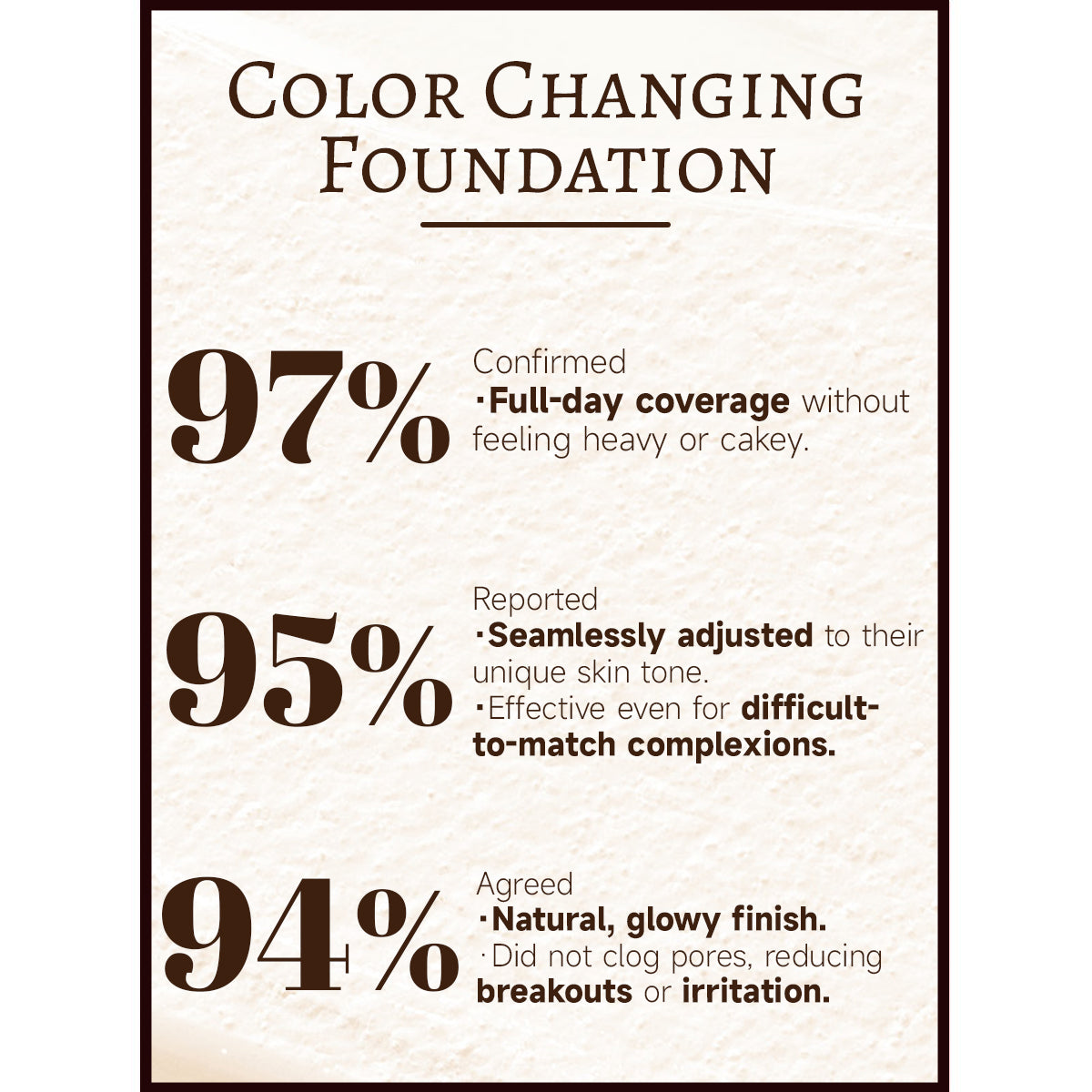 Final 3 Hours: 87% OFF๐ฅ 4 In 1 Color Changing Foundation