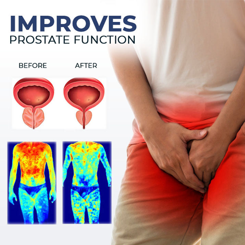 Pienaga™ PRO ProstaFlow Rapid Relief Nasal Spray