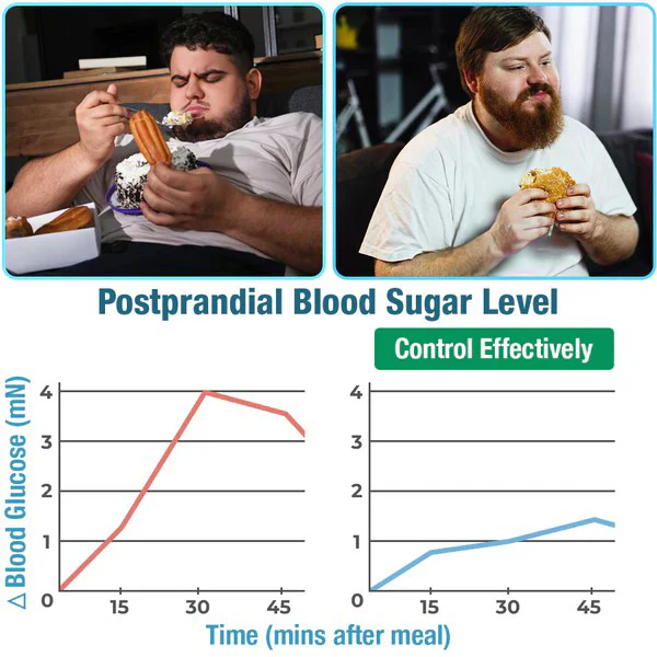 𝐇𝐚𝐫𝐯𝐚𝐫𝐝 𝐌𝐞𝐝𝐢𝐜𝐚𝐥 𝐒𝐜𝐡𝐨𝐨𝐥 𝐑𝐞𝐜𝐨𝐦𝐦𝐞𝐧𝐝𝐞𝐝 | Cvreoz® GLP-1 Slimming & Health Boost Drops 2.0（🏆Powerful GLP-1 Fat Burner |  ✅addressing diabetes, obesity, and cardiovascular diseases| ✅Natural Weight Loss & Energy Balance）🌞