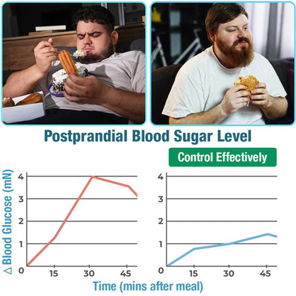 𝐇𝐚𝐫𝐯𝐚𝐫𝐝 𝐌𝐞𝐝𝐢𝐜𝐚𝐥 𝐒𝐜𝐡𝐨𝐨𝐥 𝐑𝐞𝐜𝐨𝐦𝐦𝐞𝐧𝐝𝐞𝐝 | Cvreoz® GLP-1 Slimming & Health Boost Drops 2.0（🏆Powerful GLP-1 Fat Burner |  ✅addressing diabetes, obesity, and cardiovascular diseases| ✅Natural Weight Loss & Energy Balance）🌞