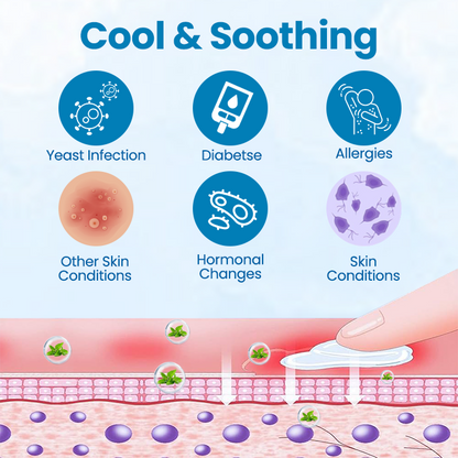 Timilk® Men’s GentX Relief Cream