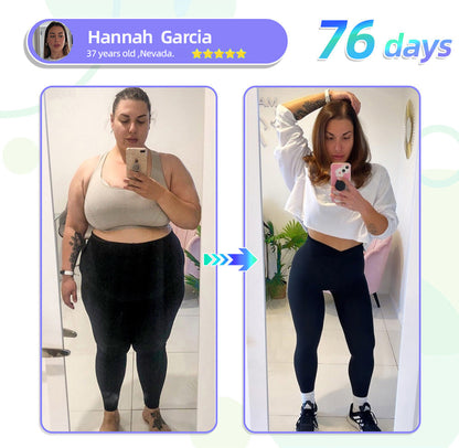 Fubsta SMGT-GLP-1 Nano Microneedle Patch 2.0 - 🔥See results in 7 days