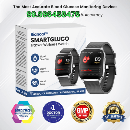 Biancat™ SmartGluco Tracker Wellness Watch♾️2