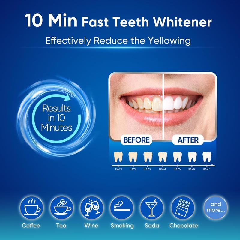 ✨MySmile Pro Teeth Whitening Kit with 28x LED Light 22% Carbamide Peroxide Oral Care