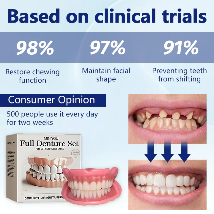 🦷 𝗠𝗲𝗱𝗶𝗰𝗮𝗹-𝗚𝗿𝗮𝗱𝗲 𝗙𝘂𝗻𝗰𝘁𝗶𝗼𝗻𝗮𝗹 𝗧𝗵𝗶𝗰𝗸𝗲𝗻𝗲𝗱 𝗗𝗲𝗻𝘁𝘂𝗿𝗲𝘀🗽𝗠𝗮𝗱𝗲 𝗜𝗻 𝗧𝗵𝗲 𝗨𝗦𝗔👏