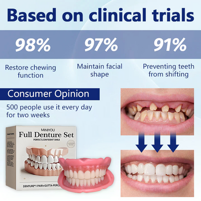🦷 𝗠𝗲𝗱𝗶𝗰𝗮𝗹-𝗚𝗿𝗮𝗱𝗲 𝗙𝘂𝗻𝗰𝘁𝗶𝗼𝗻𝗮𝗹 𝗧𝗵𝗶𝗰𝗸𝗲𝗻𝗲𝗱 𝗗𝗲𝗻𝘁𝘂𝗿𝗲𝘀🗽𝗠𝗮𝗱𝗲 𝗜𝗻 𝗧𝗵𝗲 𝗨𝗦𝗔👏
