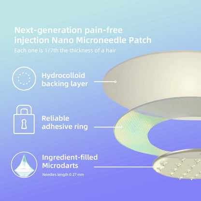 Fubsta SMGT-GLP-1 Nano Microneedle Patch 2.0 - 🔥See results in 7 days