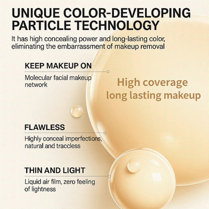 Foundation 4 in 1 – Medium Spectrum