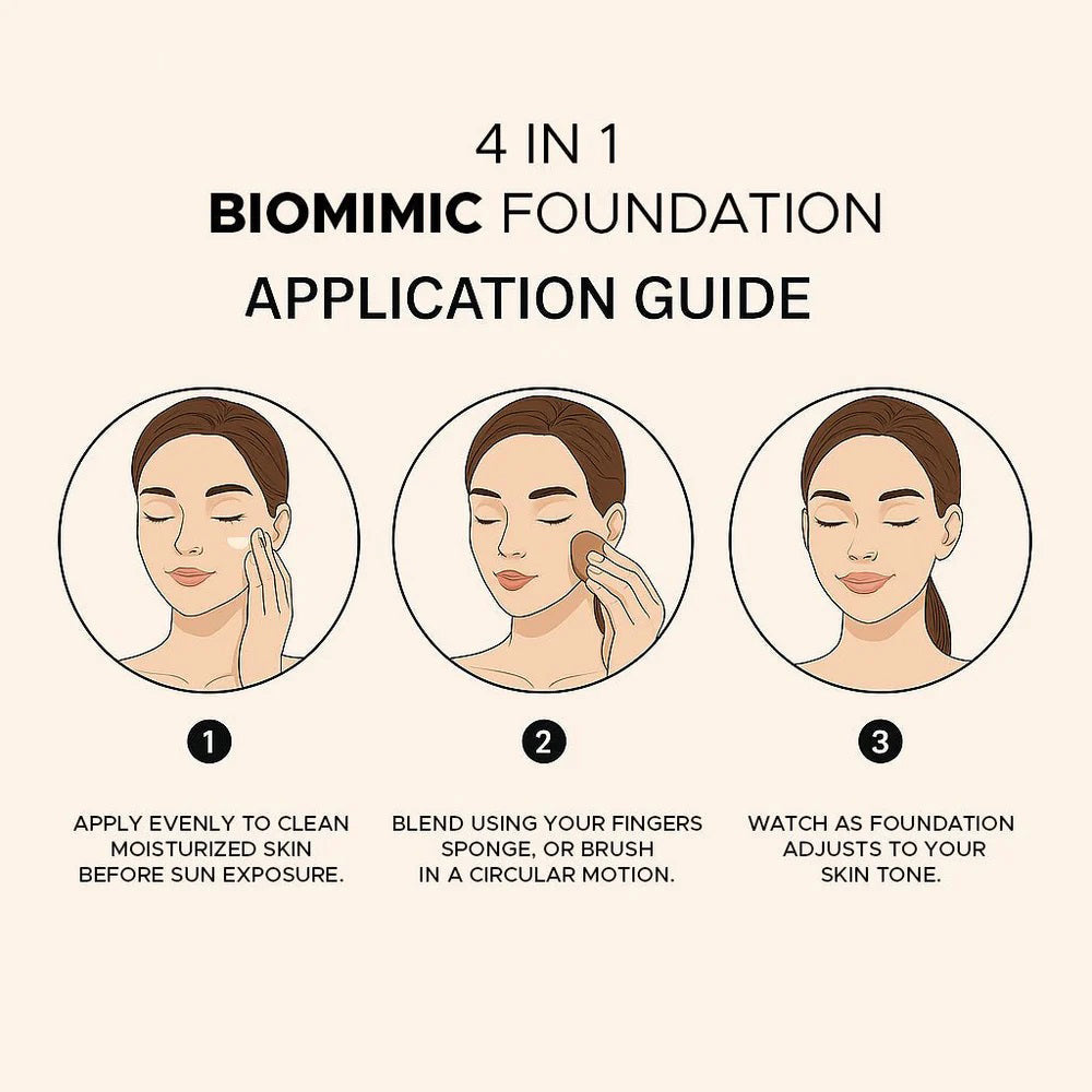 Foundation 4 in 1 – Medium Spectrum