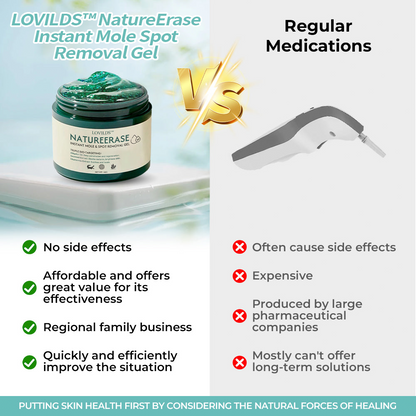✅Official Store: LOVILDS™ NatureErase Instant Mole & Spot Removal Gel