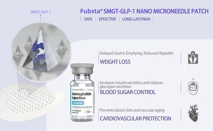 Fubsta SMGT-GLP-1 Nano Microneedle Patch 2.0 - 🔥See results in 7 days