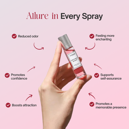 💖💖💖Venom's Pheromone Scent -Stimulate emotions and create intimacy