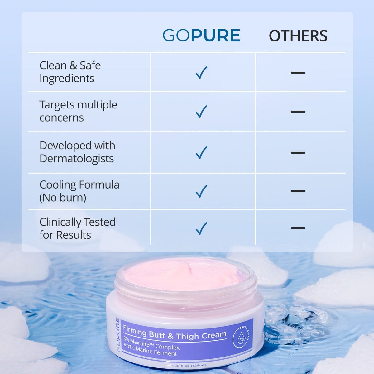 Firming Butt & Thigh Cream