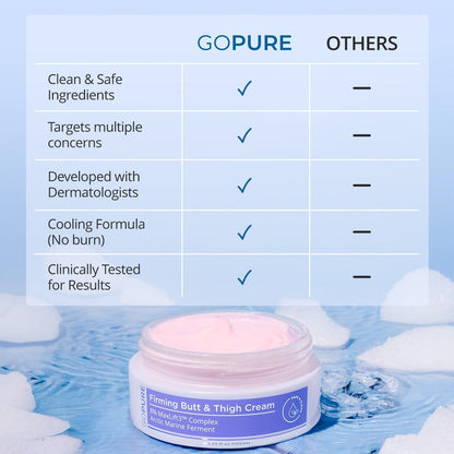 Firming Butt & Thigh Cream
